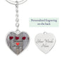 CUSTOMIZABLE keychain GIFT,Crafted For Your Grandparents With Love.
