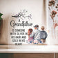 A Grandfather is someone with silver in his hair and gold in his Heart Printed Heart Shaped Acrylic Plaque!